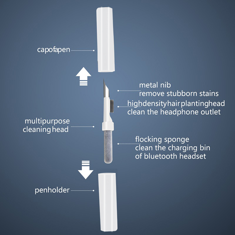 Headphone Cleaning Kit Includi - Tools Xiaomi 评论和价格